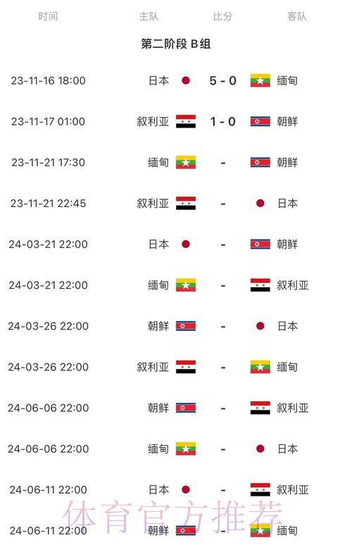 2026世界杯比赛时间什么时候开始 2026世界杯比赛时间什么时候开始