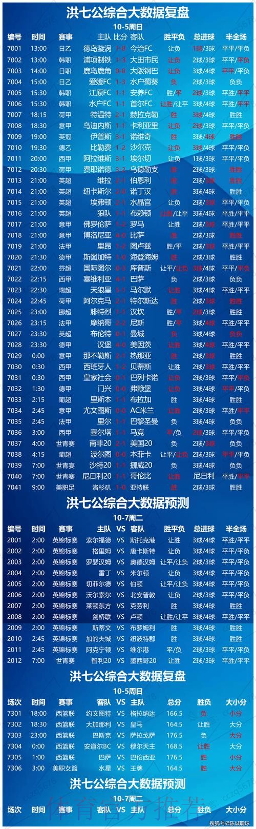 世界杯盘口分析实时