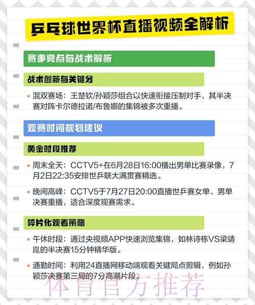 世界杯直播平台详细