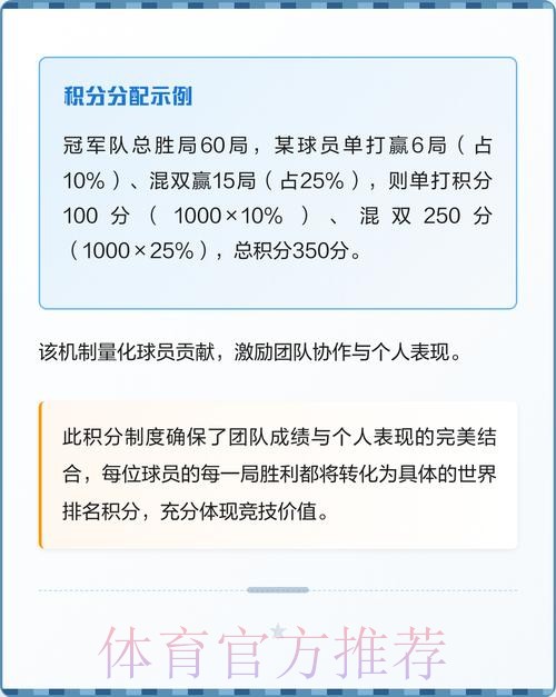 世界杯积分规则免费
