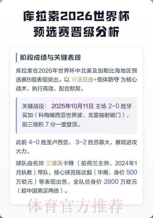 2026世界杯投注指南:以战术分析驱动决策 2026世界杯投注指南:以战术分析驱动决策