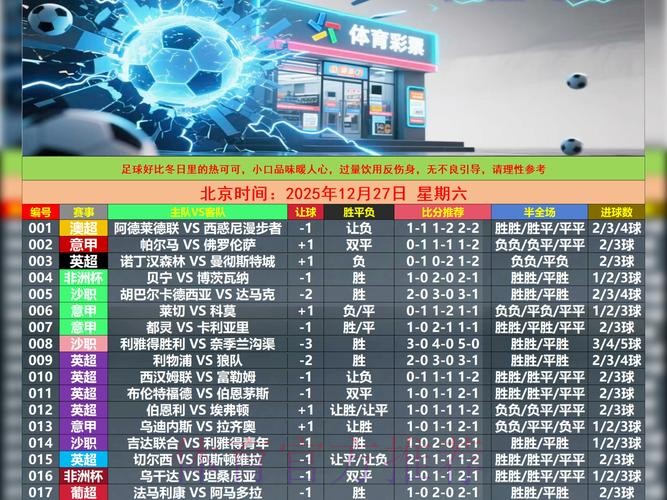 世界杯外围竞猜指南:如何选择正规平台以保障资金安全 世界杯外围竞猜指南:如何选择正规平台以保障资金安全