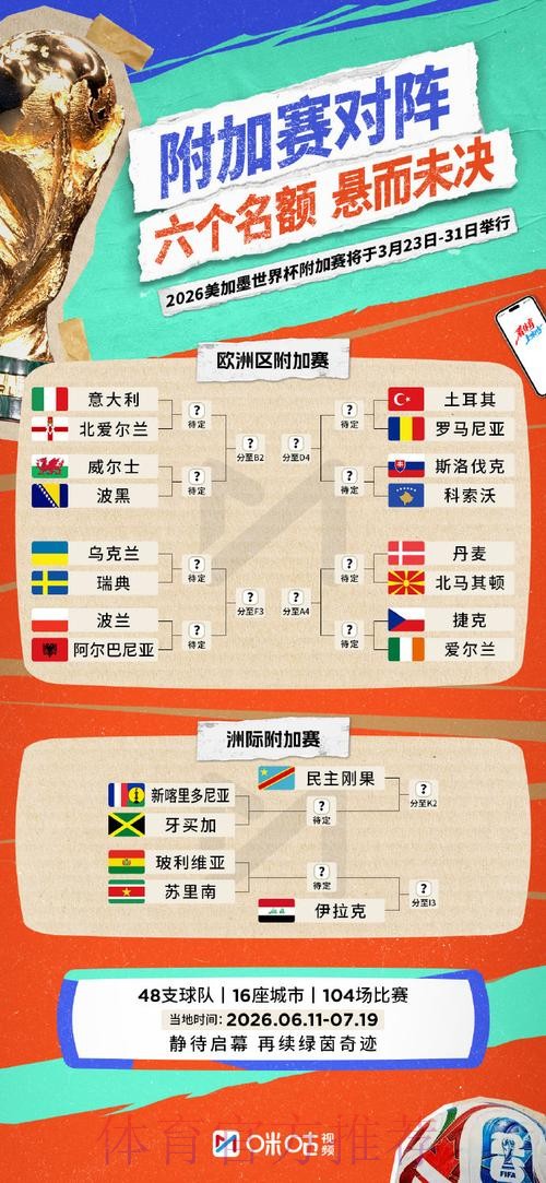 2026世界杯滚球分析策略详解