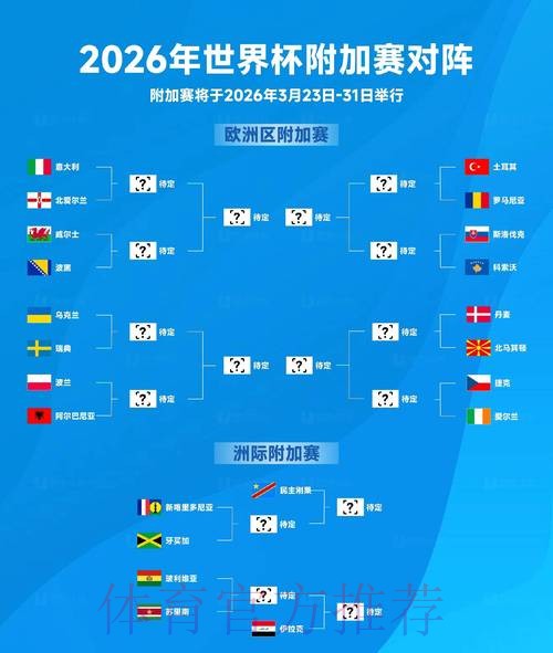 2026世界杯滚球分析策略详解