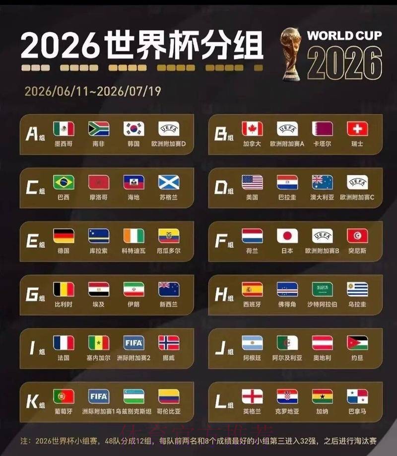2026世界杯外围投注平台推荐 2026世界杯外围投注平台推荐