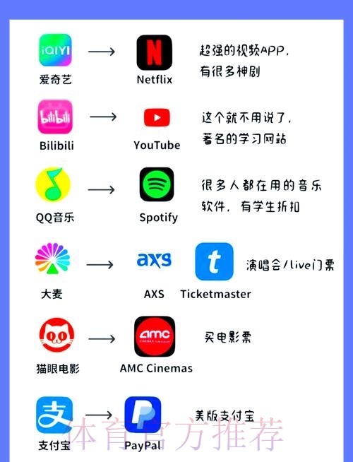 如何安全下载世界杯外围官方应用 如何安全下载世界杯外围官方应用