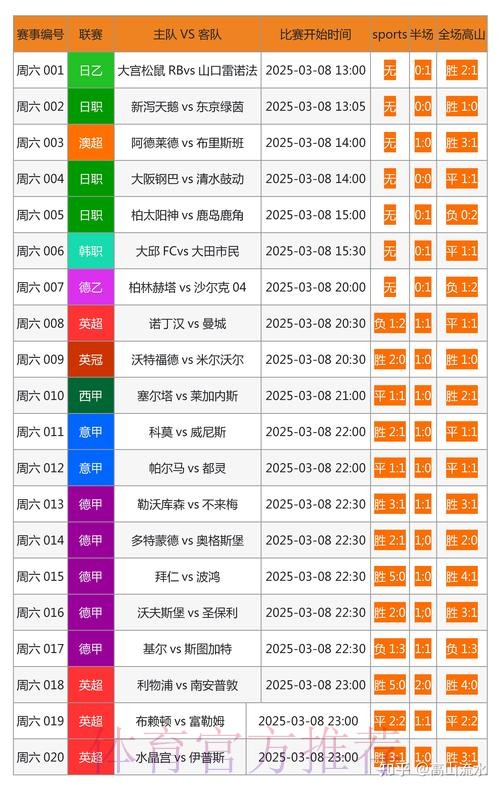 全面解读世界杯竞猜推荐最新网址