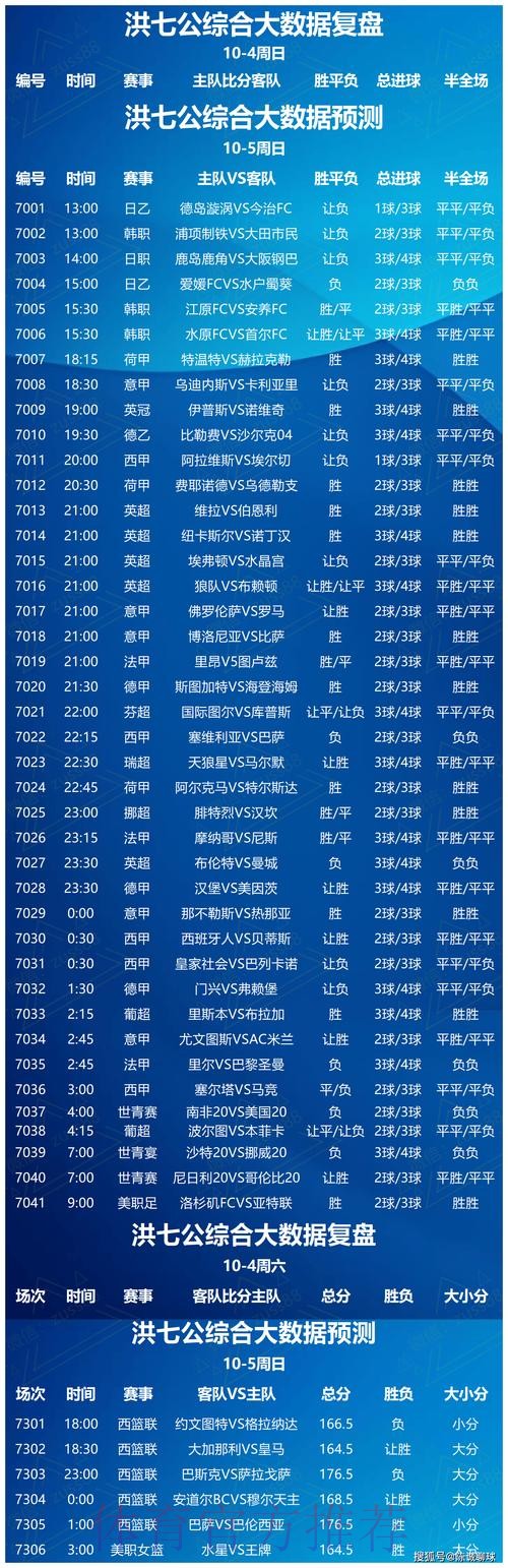 全面解读世界杯竞猜推荐最新网址